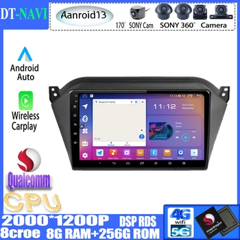 Qualcomm Android13 Carplay За ЖСК S2 T40 2015-2018 Стерео Радио Авто Мултимедиен Плейър Навигация 5G GPS WIFI Без 2din DVD