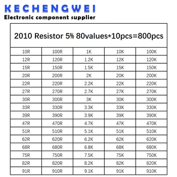 800шт 2010 Комплект SMD резистори Асорти Комплект 1ом-1 Ω 5% 80 стойности * 10шт = 800шт Набор от проби