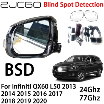 ZJCGO Автомобили BSD Радарът на Системата за Предупреждение За Откриване на Слепи Зони Предупреждение За безопасно Шофиране за Infiniti QX60 L50 2013 ~ 2020