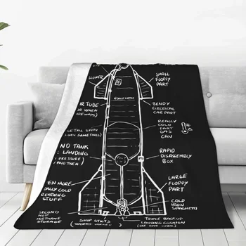 SpaceX Sun Boat 15 Starship Schematics Пухени отвътре, супер меки наметала за постелки, покривки за мека мебел