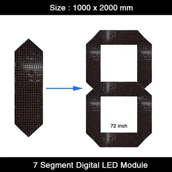Водоустойчив Регистрационен номер LED 7-Сегментен Модул 72 инча за цифри